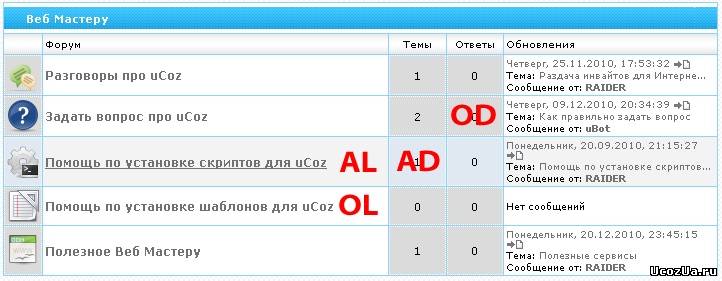 Разные полоски для форума Разные полоски для форума