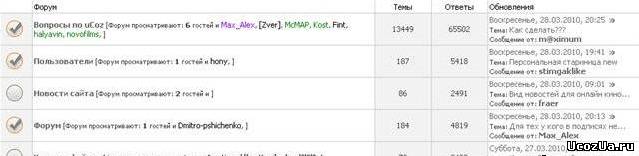 u.ForumViewers v.1.2 (Кто смотрит тему) u.ForumViewers v.1.2 (Кто смотрит тему)